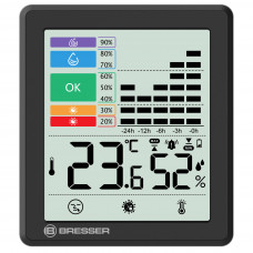 BRESSER Thermo-Hygrometer with Flu, Heat and Mould Alert